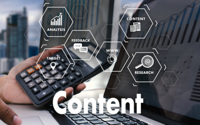 CONTENT MARKETING